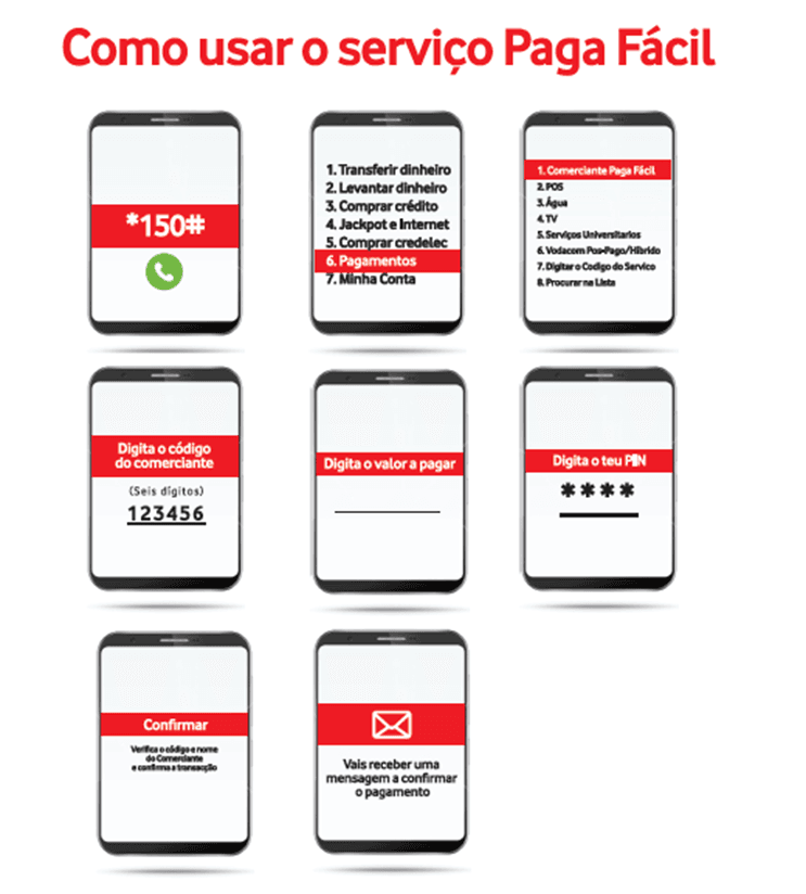 Vodacom Moçambique - #PassatempoRecargas Queres começar a tua